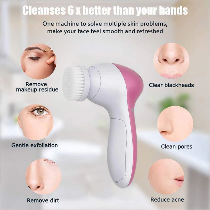 5 in 1 Electric Cleanser for Facial Face Massager